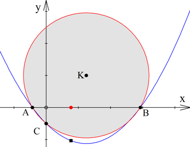 Απο σταθερό σημείο _1_4_2022.png