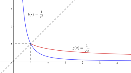graph.png
