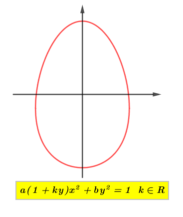 Ωοειδής 1.png