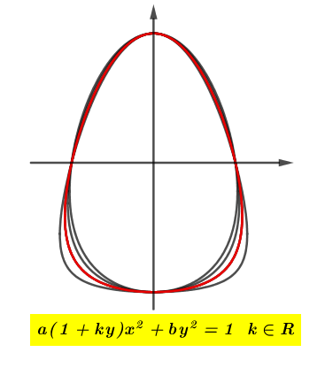 Ωοειδής 2.png