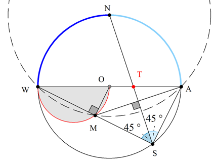 Ορθά κοφτα.png