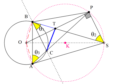 εφαπτομένη κι αυτή.png