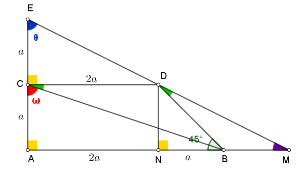 Άθροισμα γωνιών.ΑΙ.png