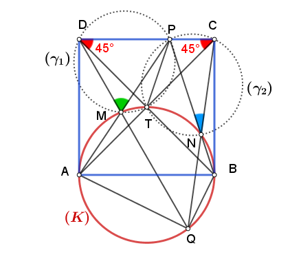 Από Σερβία ο λόγος.II.png