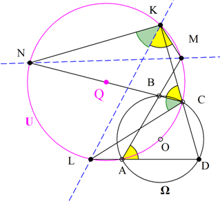 Ευθείες που εφάπτονται σε κύκλο_Ανάλυση.png