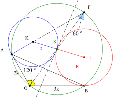 Απο λόγο σε λόγο_Υπόλγισμός.png