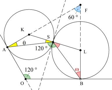 Απο λόγο σε λόγο_Ανάλυση.png