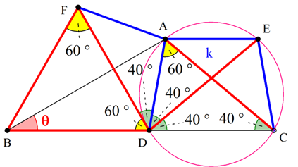 Ιδιοτροπίες Φάνη_new.png
