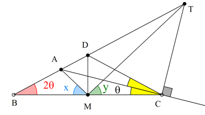 Πολλές λύσεις.png