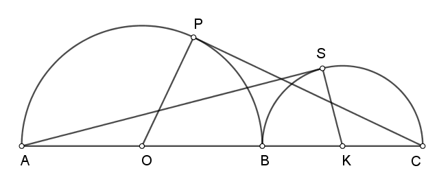 Λόγος εμβαδών.ΚΑR.png