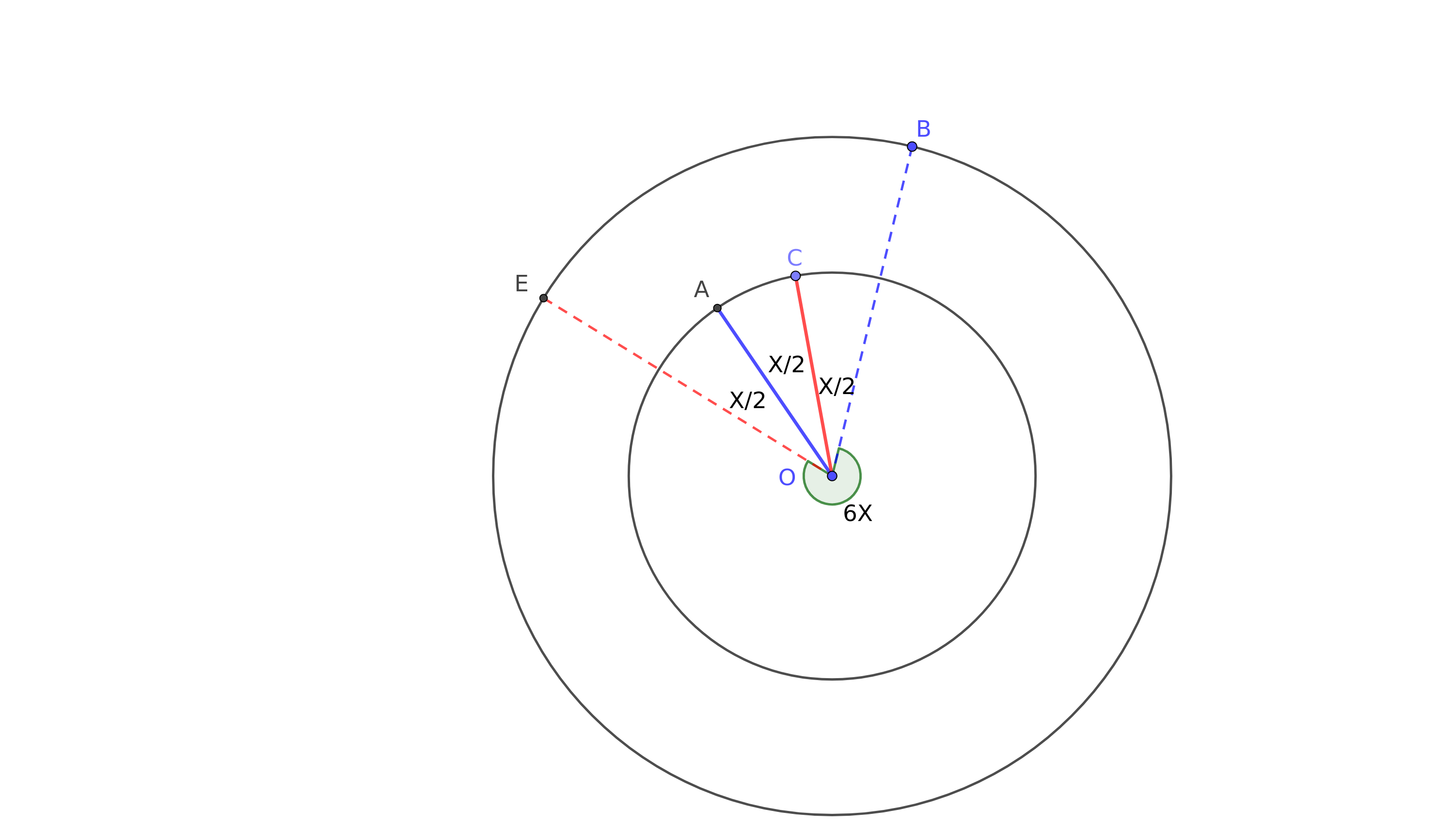 25-10 Δρομολόγιο.png
