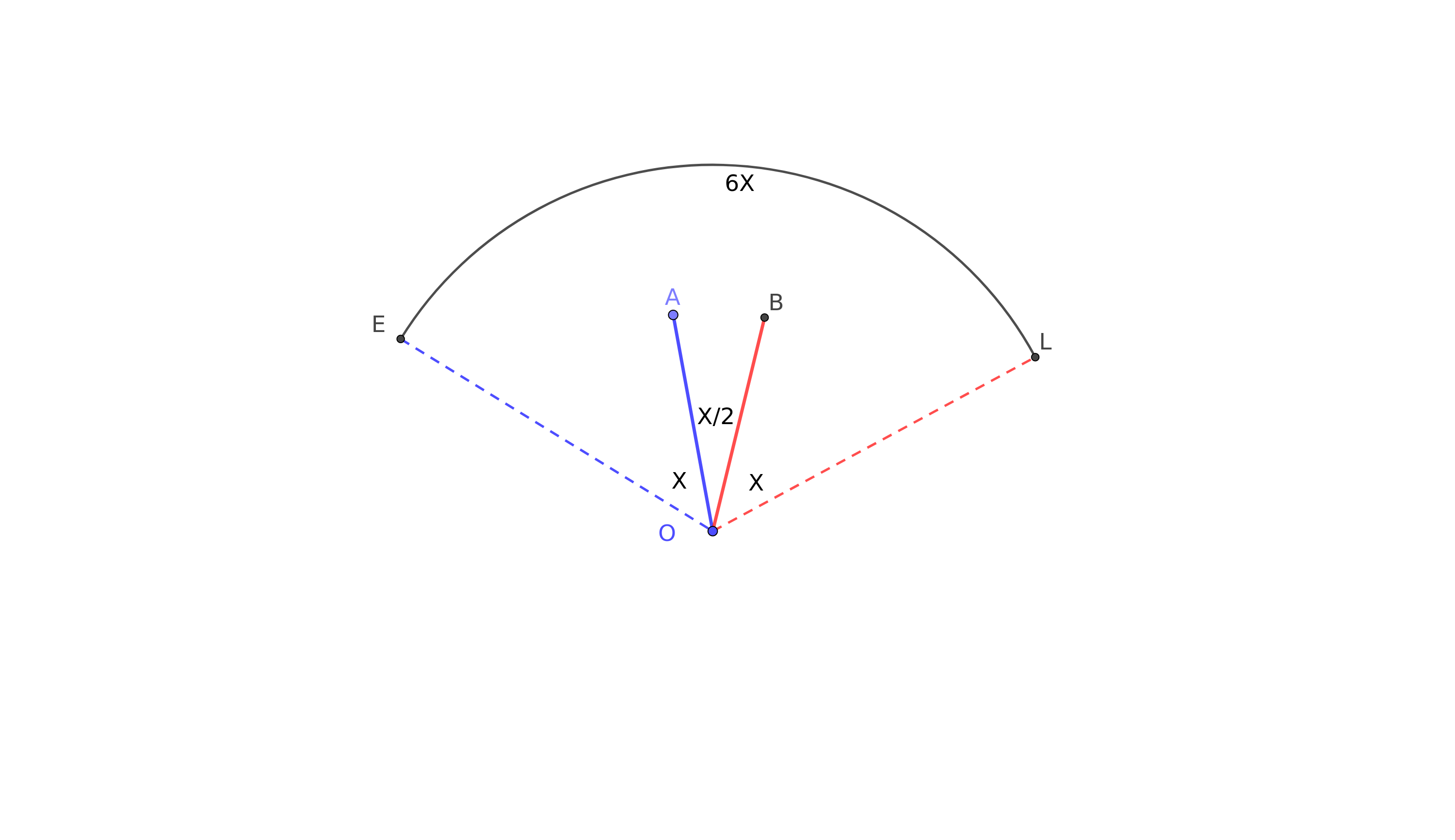 26-10 Δρομολόγιο.png