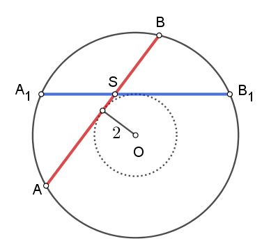Προκαθορισμένη διαφορά.png