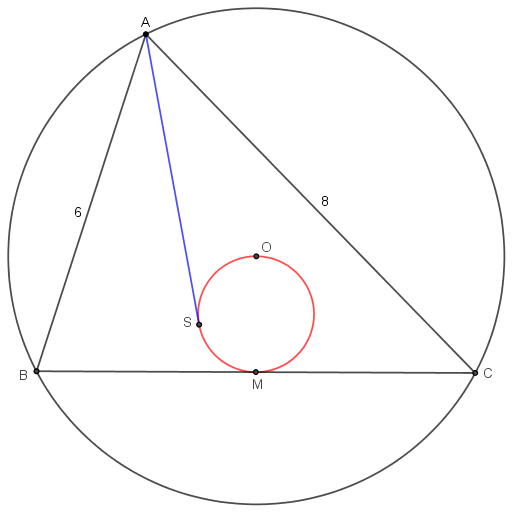 Εφαπτόμενο  τμήμα.png