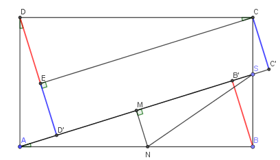 Σταθερότητα και ισότητα.png