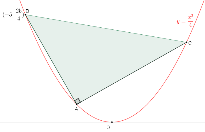 Έχουμε κι ένα  επίπεδο.png