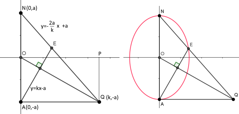 ellipse.png