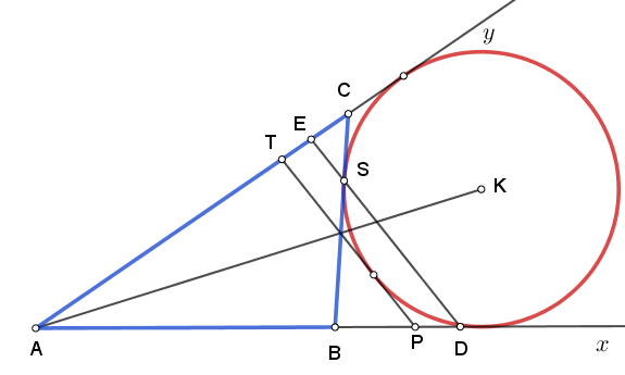 Ελάχιστη περίμετρος.ΟΡ.png