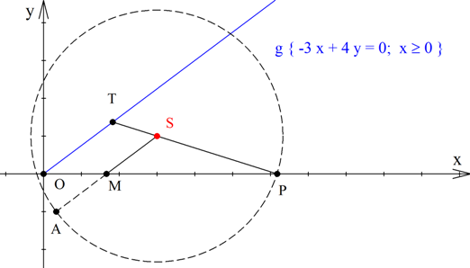 Εύλογο ενδιαφέρον.png