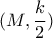 (M,\dfrac{k}{2})