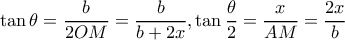 \displaystyle \tan \theta  = \frac{b}{{2OM}} = \frac{b}{{b + 2x}},\tan \frac{\theta }{2} = \frac{x}{{AM}} = \frac{{2x}}{b}