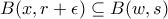 B(x,r+ \epsilon) \subseteq B(w,s)
