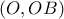 \displaystyle{(O,OB)}