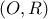 \left ( O,R \right )  