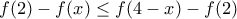 f(2)-f(x) \le f(4-x)-f(2) 