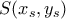 S(x_{s},y_{s})