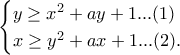 \displaystyle{\begin{cases}y\geq x^2+ay+1...(1) \\ x\geq y^2+ax+1 ...(2).\end{cases}}