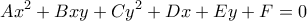 \displaystyle{Ax^2 + B xy + Cy^2 + D x + Ey +F=0}