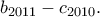b_{2011}-c_{2010}.