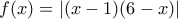 f(x)=|(x-1)(6-x)|