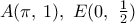 A(\pi ,\,1),\,\,E(0,\,\,\frac{1}{2})