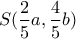 S(\dfrac{2}{5}a, \dfrac{4}{5}b)