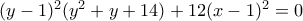 (y-1)^2(y^2+y+14)+12(x-1)^2=0