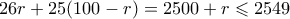 \displaystyle{ 26r + 25(100-r) = 2500 + r \leqslant 2549}