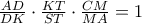 \frac{AD}{DK} \cdot \frac{KT}{ST} \cdot \frac{CM}{MA} =1