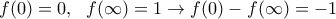 \displaystyle f(0)=0, \;\ f(\infty)=1\to f(0)-f(\infty)=-1