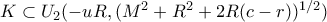 K\subset U_{2}(-uR, (M^{2}+R^{2}+2R(c-r))^{1/2})