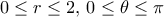 0 \le r \le 2, \, 0 \le \theta \le \pi