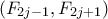 (F_{2j-1}, F_{2j+1})