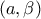 \displaystyle{(a,\beta)}