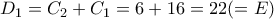 D_{1}=C_{2}+C_{1}=6+16=22(=E) D_{1}=C_{2}+C_{1}=6+16=22(=E)