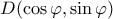 D(\cos\varphi,\sin\varphi)