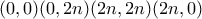 (0,0)(0,2n)(2n,2n)(2n,0)