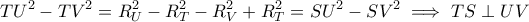 \displaystyle TU^{2}-TV^{2}=R^{2}_{U}-R^{2}_{T}-R^{2}_{V}+R^{2}_{T}=SU^{2}-SV^{2}\implies TS\perp UV