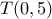 T(0,5)