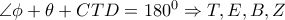 \angle  \phi + \theta +CTD=180^0 \Rightarrow T,E,B,Z